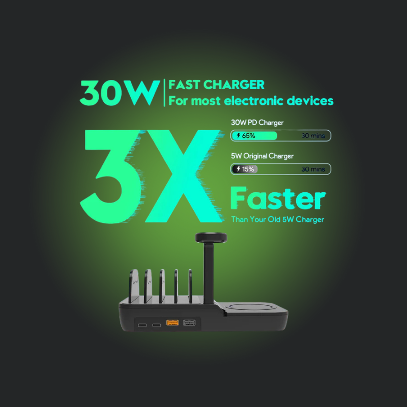 5-in-1 Fast Charging Dock,70W Charging station