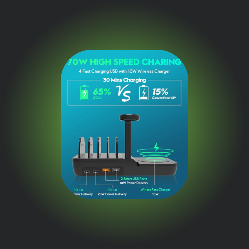 5-in-1 Fast Charging Dock,70W Charging station